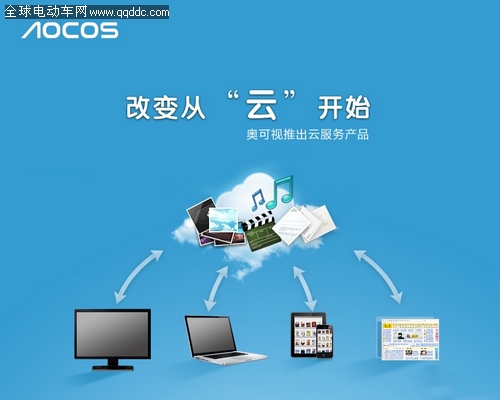 云技術(shù)與大數(shù)據(jù)的營(yíng)銷(xiāo)和應(yīng)用 關(guān)注也是一種力量