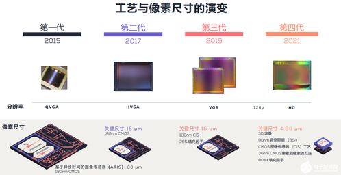 創(chuàng)新工場(chǎng)、小米、韋豪創(chuàng)芯聯(lián)手注資，這家應(yīng)用軟件服務(wù)公司為何備受矚目？