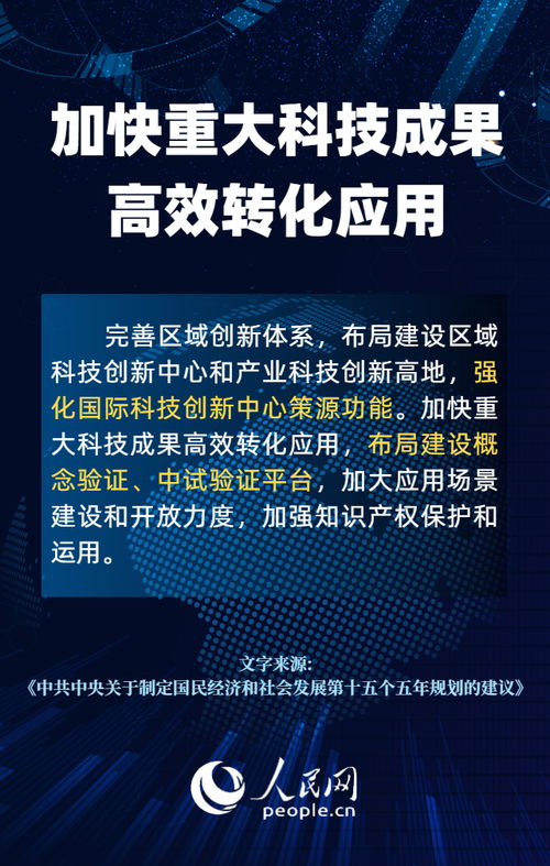 解碼“十五五” 以核心科技引領新質生產力，釋放高質量發展密碼