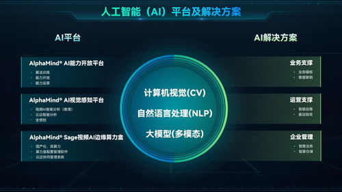 網思科技獲工信部認定為國家專精特新“小巨人”企業，網絡科技領域技術開發再上新臺階
