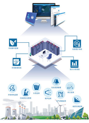 計(jì)訊物聯(lián)盛裝亮相廈門國際環(huán)保展，以網(wǎng)絡(luò)科技驅(qū)動(dòng)智慧環(huán)保新未來