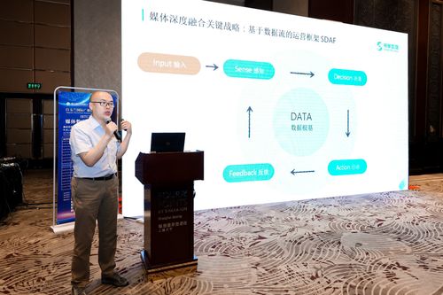 數(shù)據(jù)驅(qū)動(dòng)媒體深度融合 專訪神策網(wǎng)絡(luò)融媒體技術(shù)中心副主任李杰