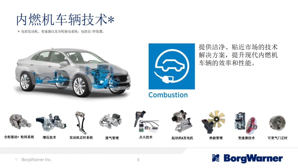 博格華納重磅亮相AUTO TECH 2019，以創新技術驅動汽車未來